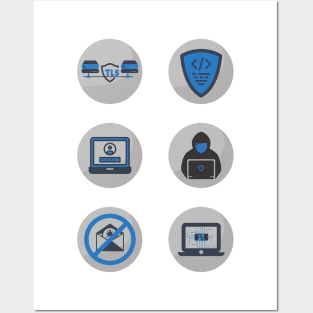 Cybersecurity Controls TLS Secure Coding IAM Pentesting Antispam Patching Posters and Art